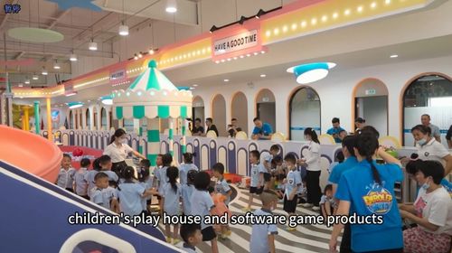 Latest company Solutions about A new kids park open at a shopping mall